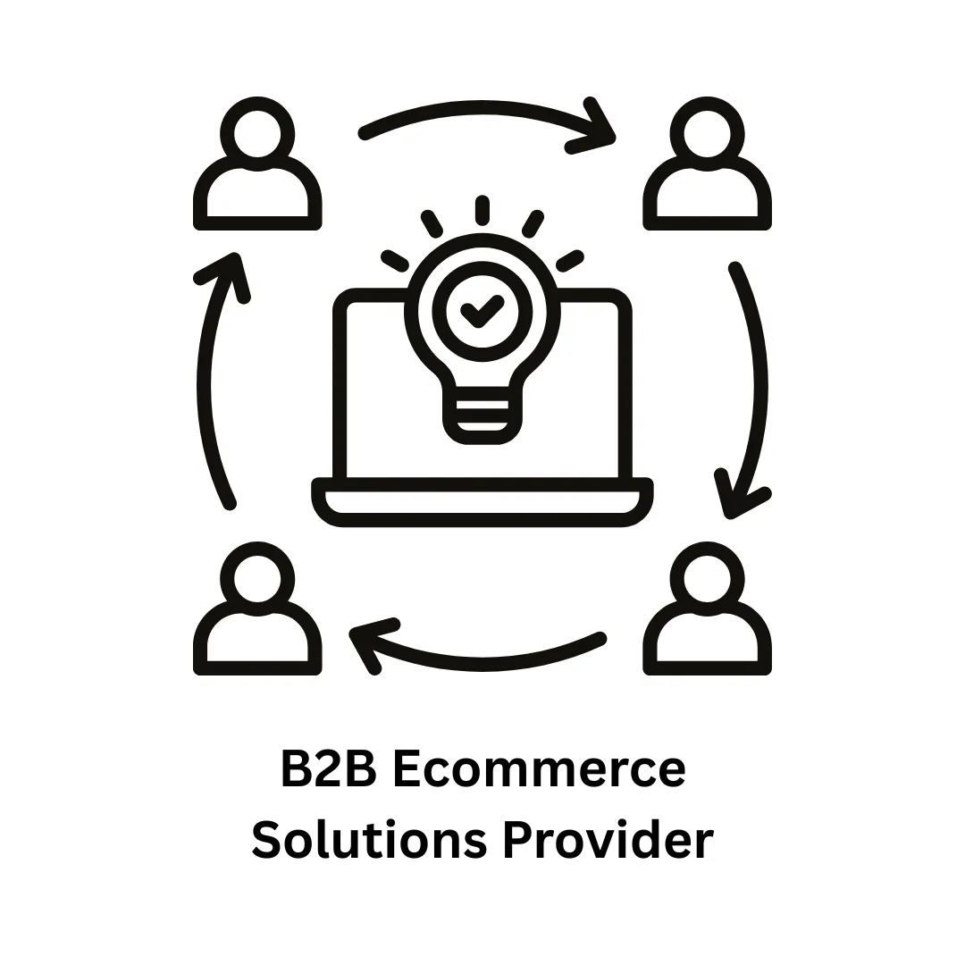 Your Trusted Software Development Partner & B2B Ecommerce Solutions Provider