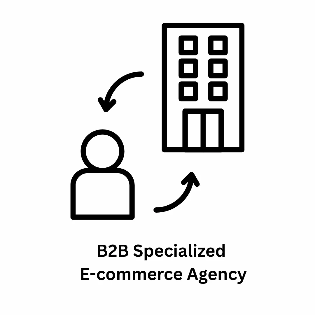 Associative: Transforming Visionary Ideas into Scalable Digital Realities