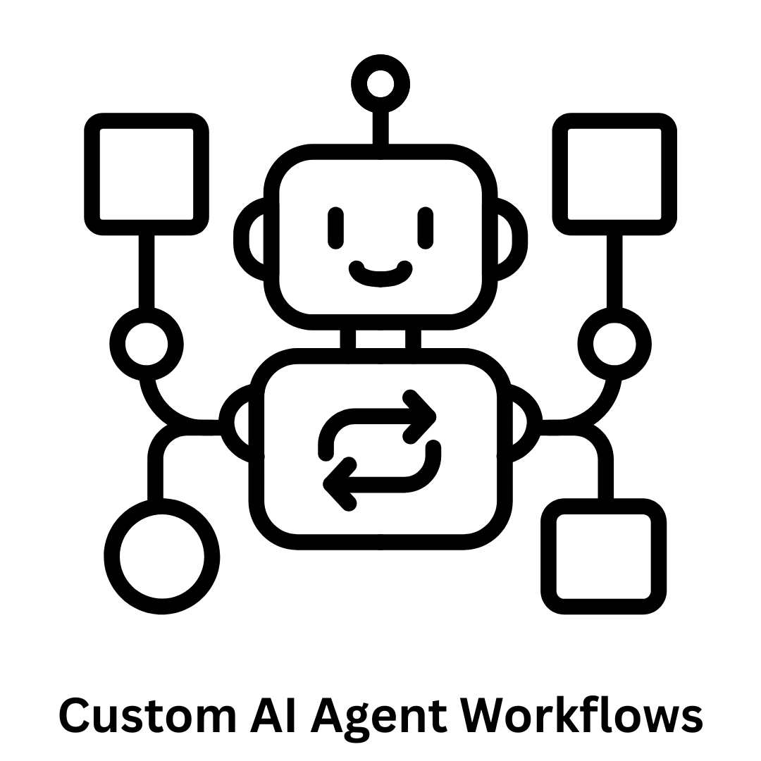 Custom AI Agent Workflows & Intelligent Automation