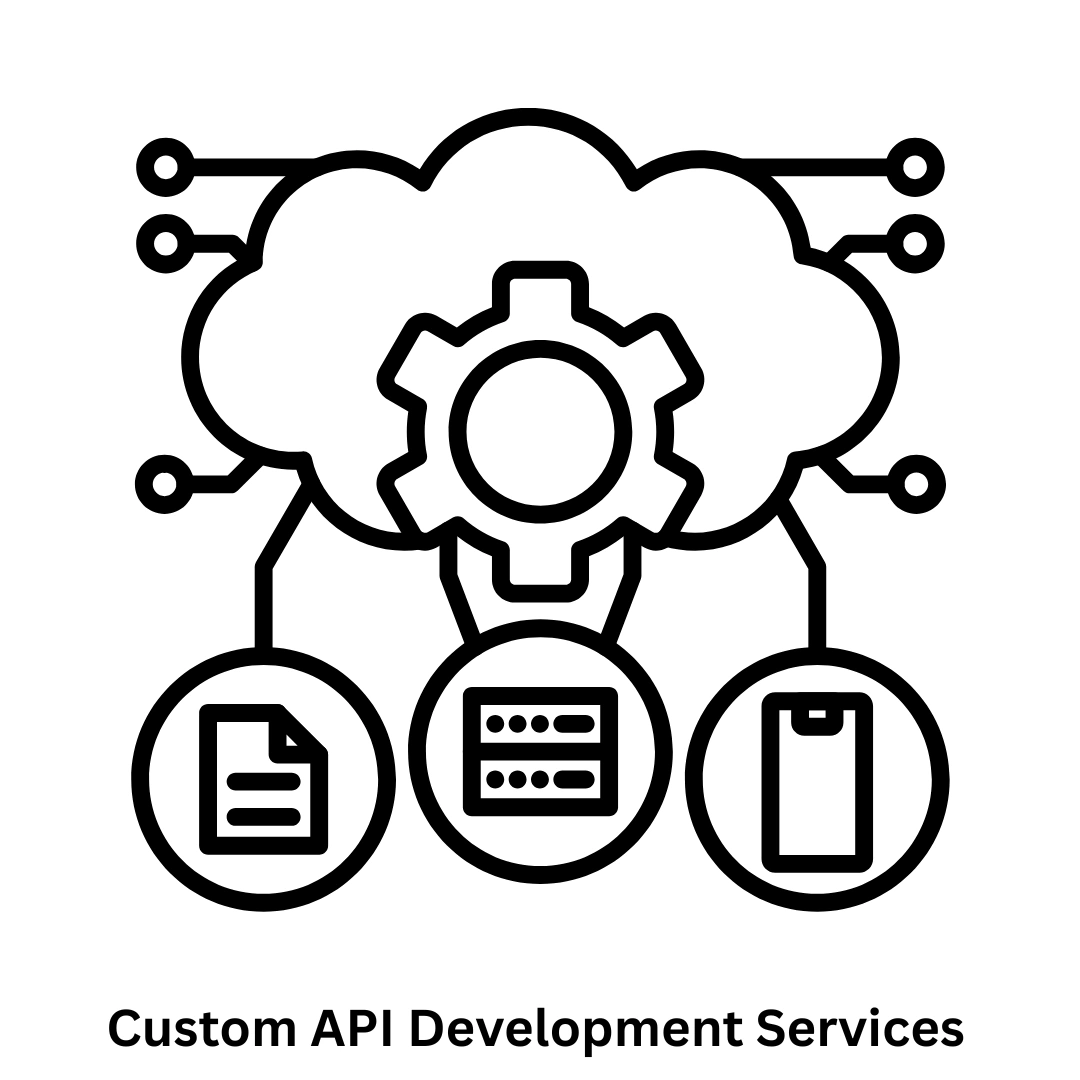 Custom API Development Services & Integration Solutions