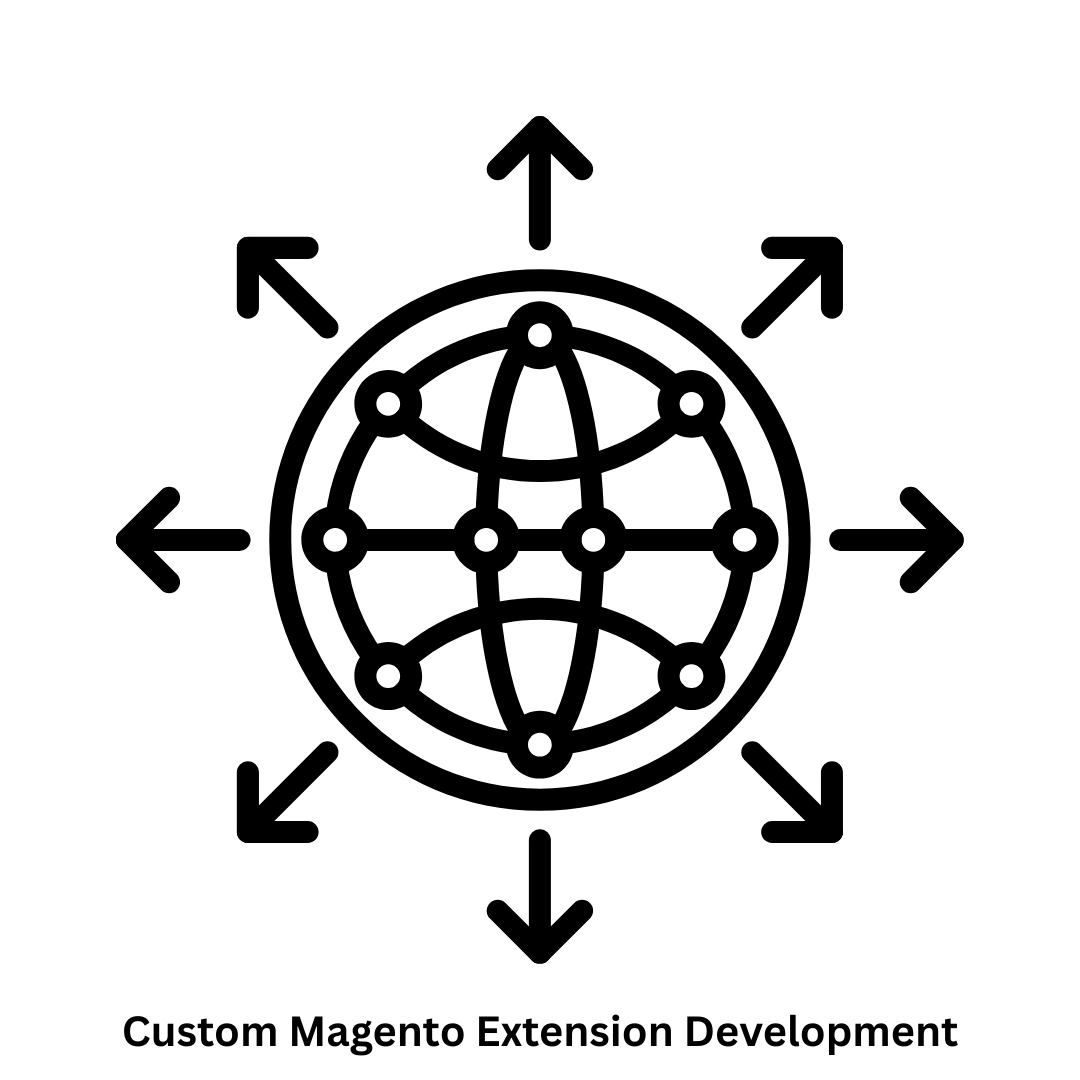 Custom Magento Extension Development Services