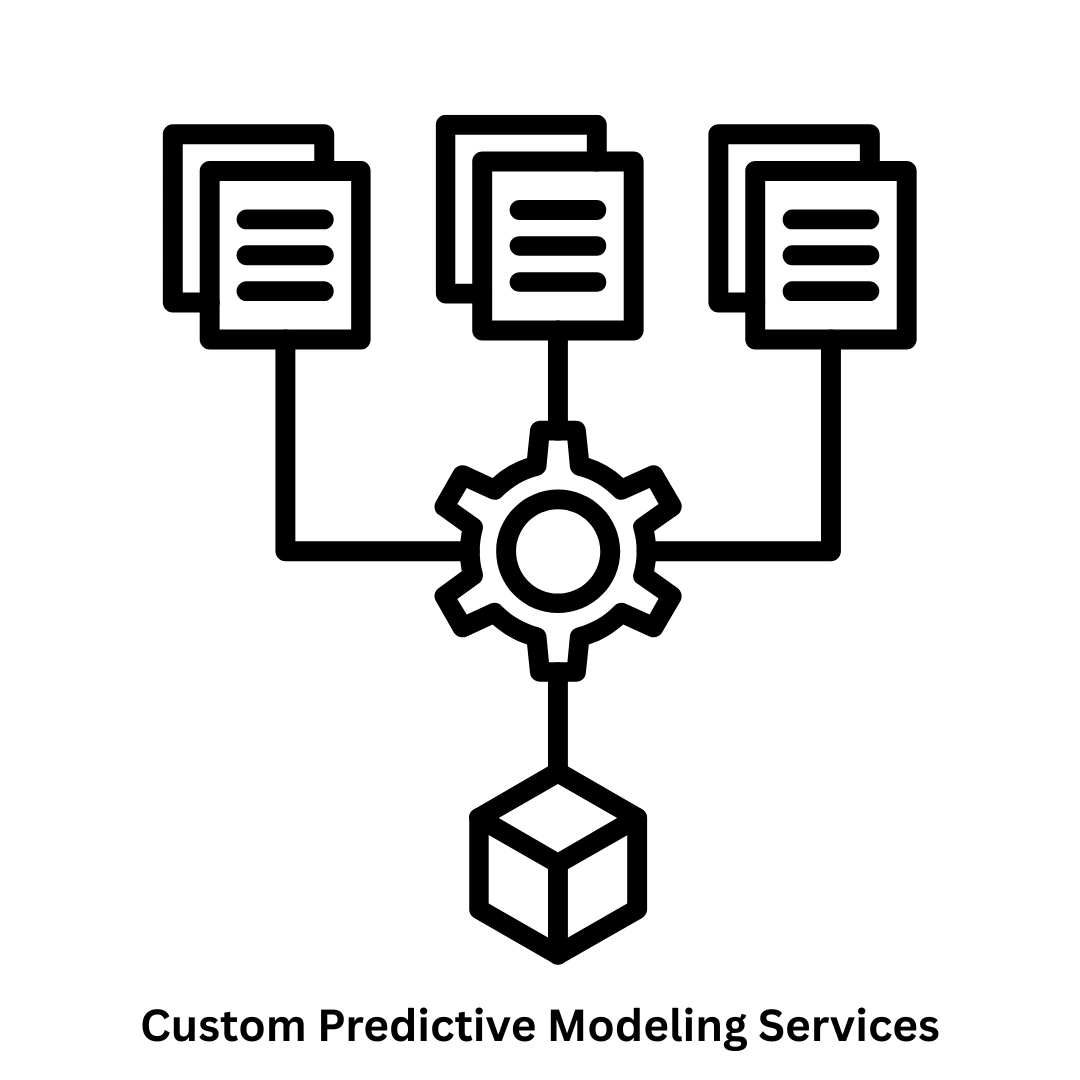 Custom Predictive Modeling Services & Enterprise IT Solutions