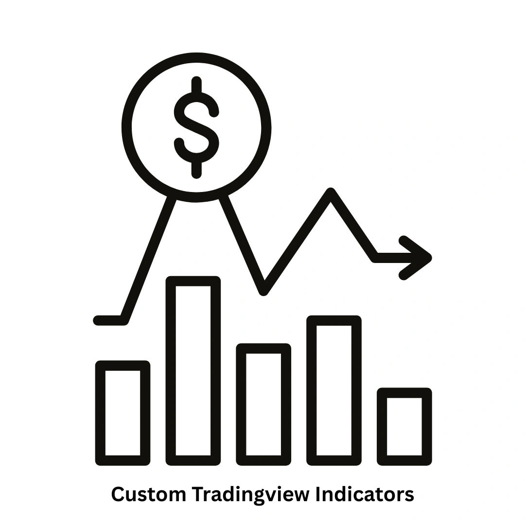 Expert Custom Tradingview Indicators
