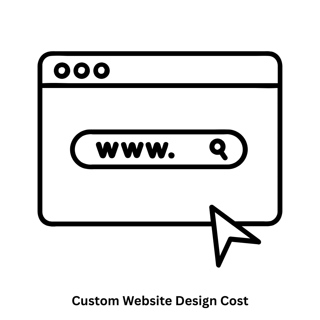 Understanding Custom Website Design Cost
