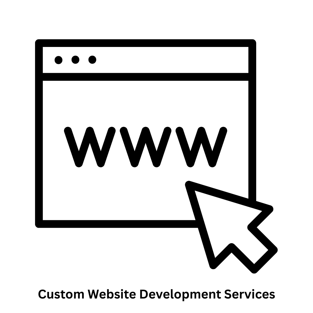Expert Custom Website Development Services