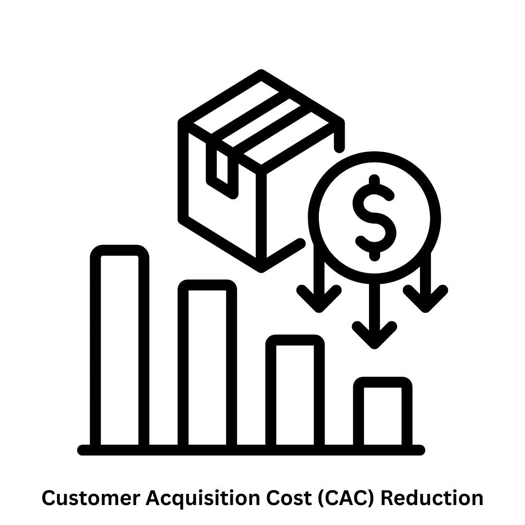 Strategies for Customer Acquisition Cost (CAC) Reduction