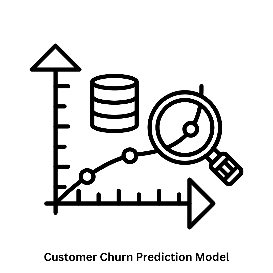 Custom Customer Churn Prediction Model Development