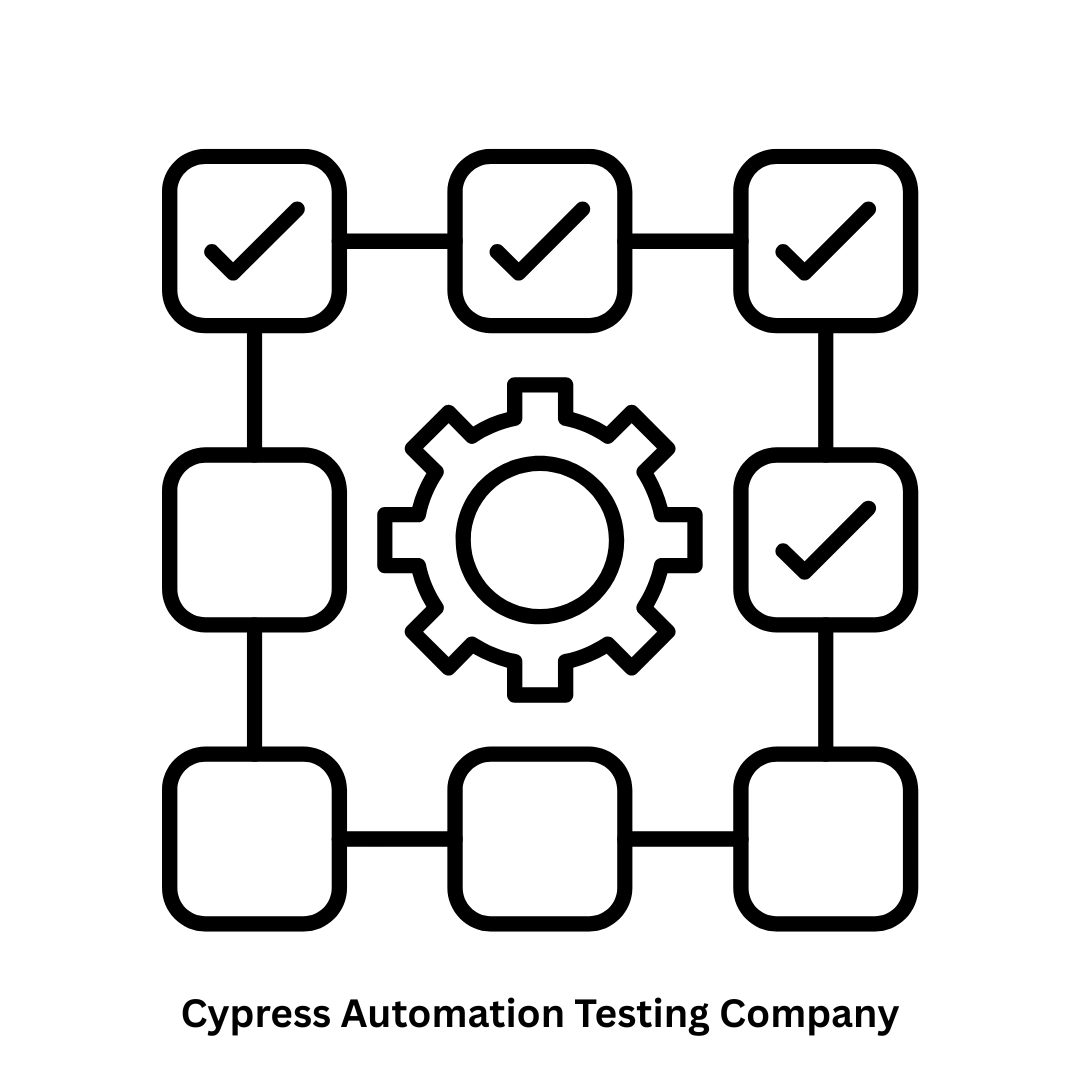Expert Cypress Automation Testing Company