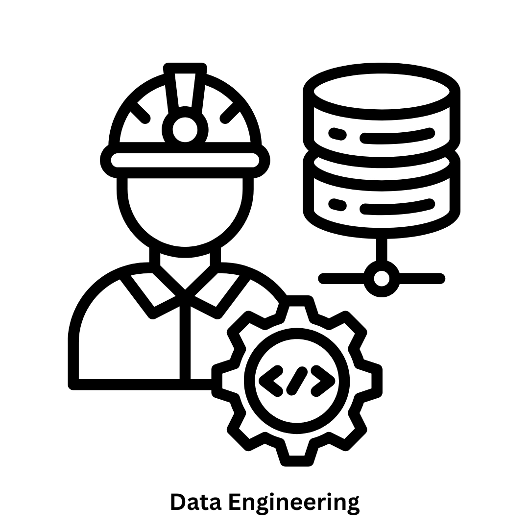 Modern Software Solutions & Expert Data Engineering