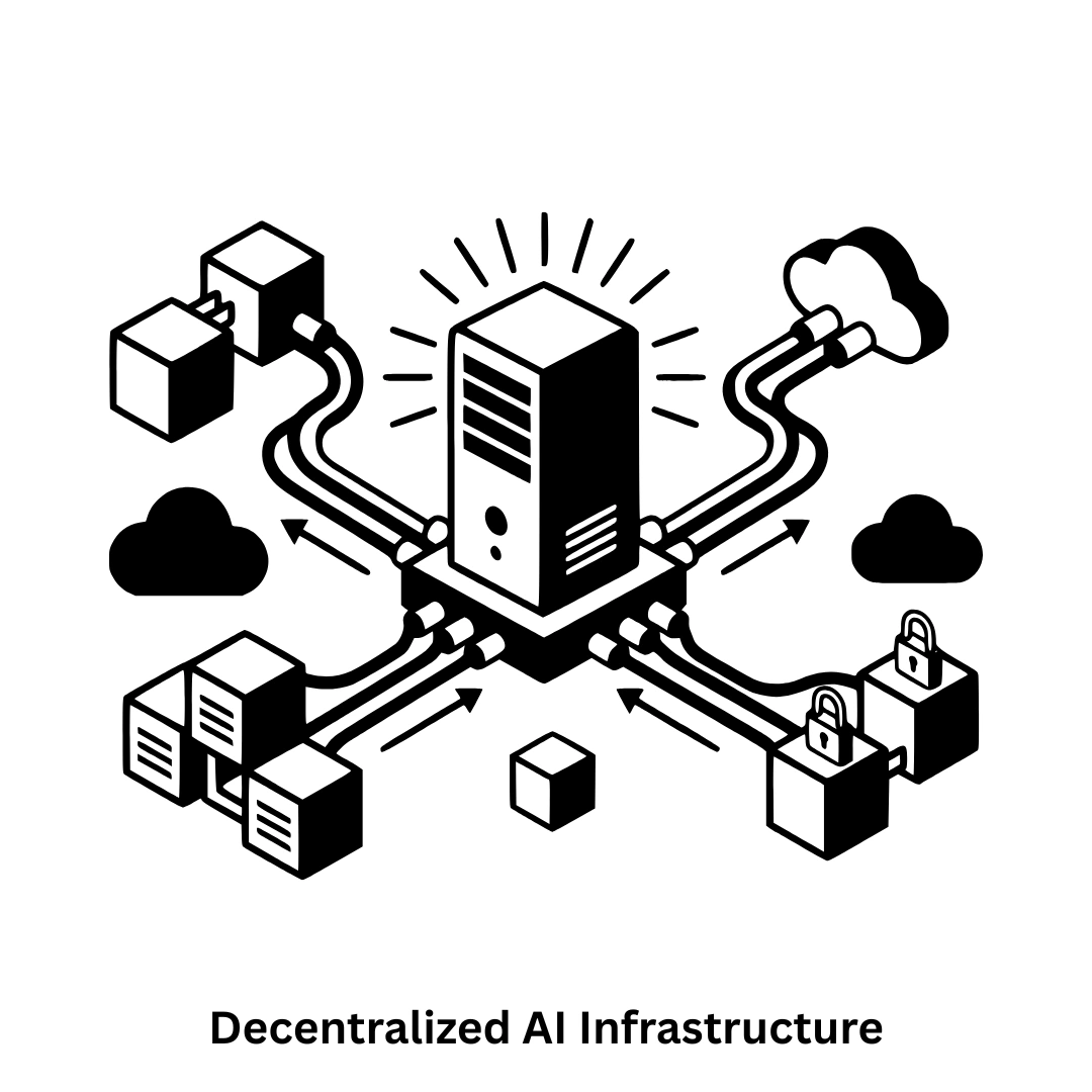 Pioneering Decentralized AI Infrastructure & Software Solutions