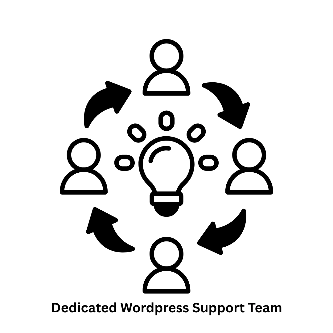Partner with a Dedicated WordPress Support Team