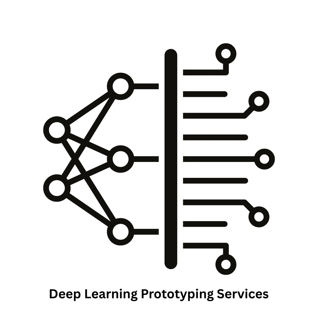 Deep Learning Prototyping Services