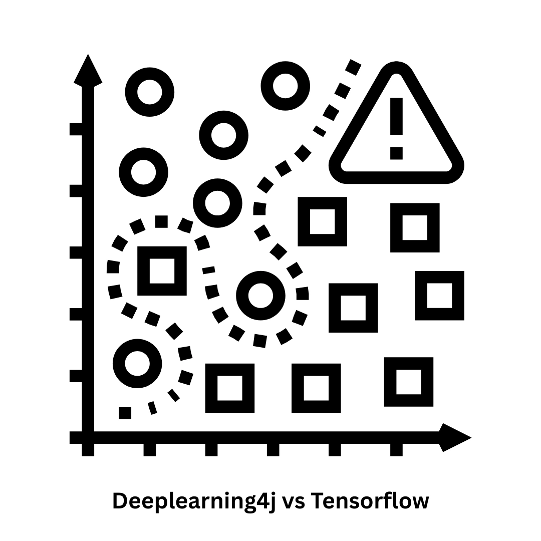 Deeplearning4j vs TensorFlow: Enterprise AI Solutions