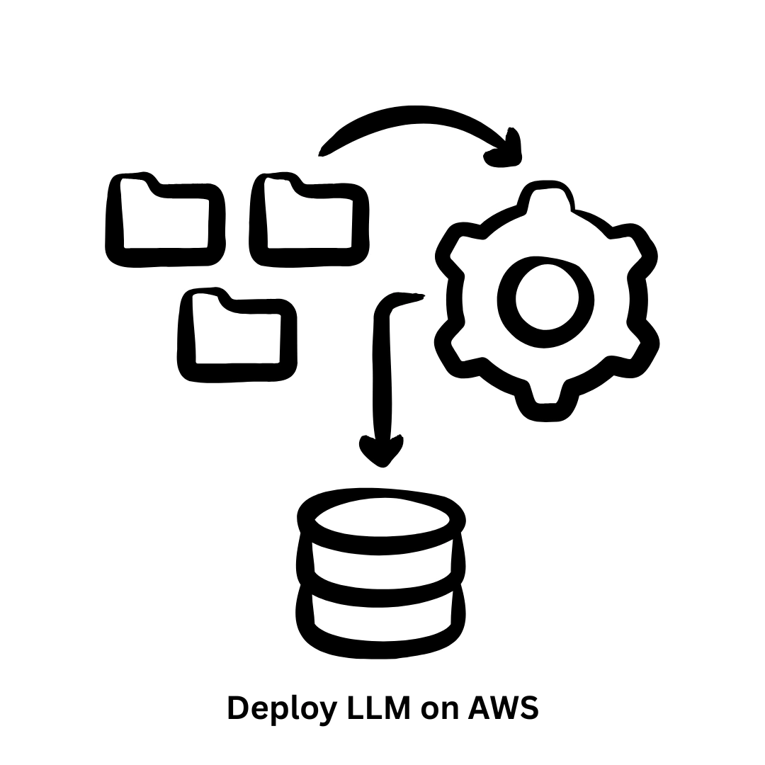 Expert Services to Deploy LLM on AWS