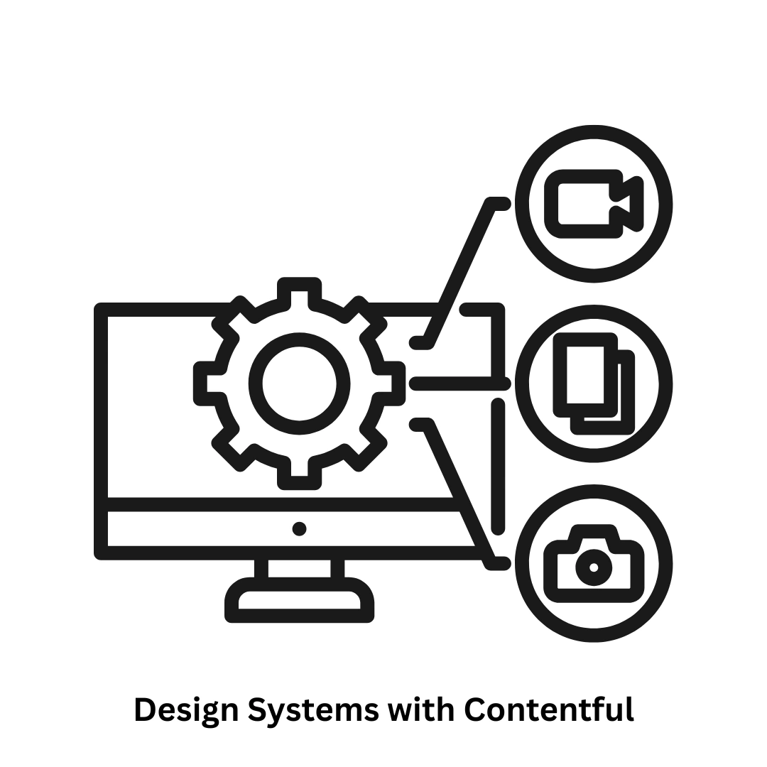 Scalable Design Systems with Contentful