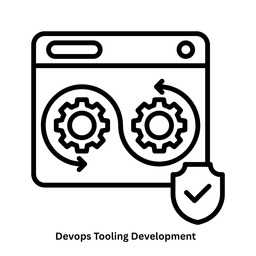 Custom Software & DevOps Tooling Development