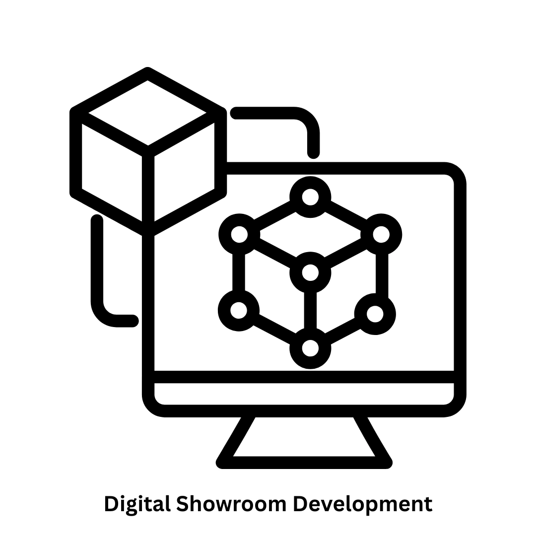 Custom Software & Digital Showroom Development