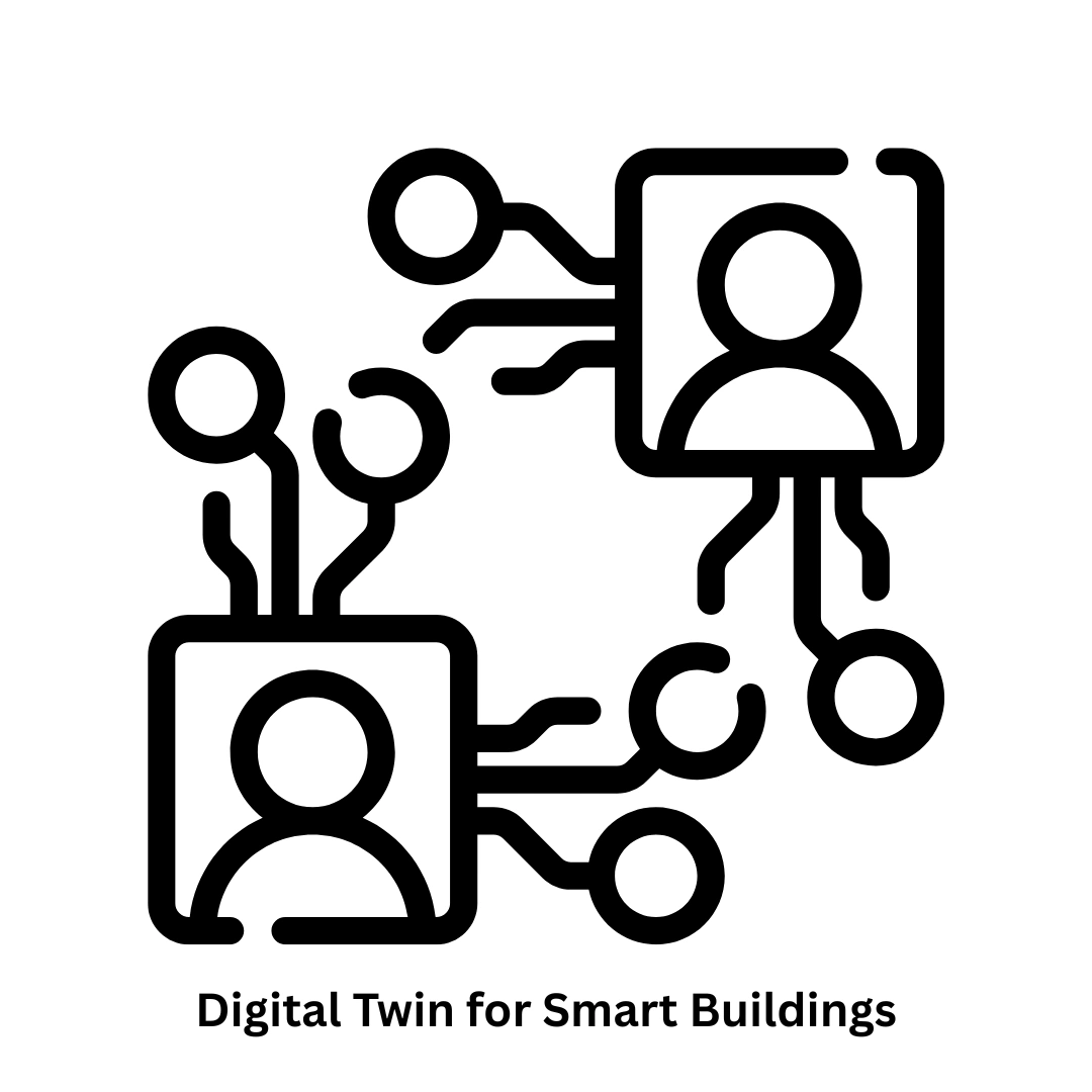 Custom Software Development & Digital Twin for Smart Buildings