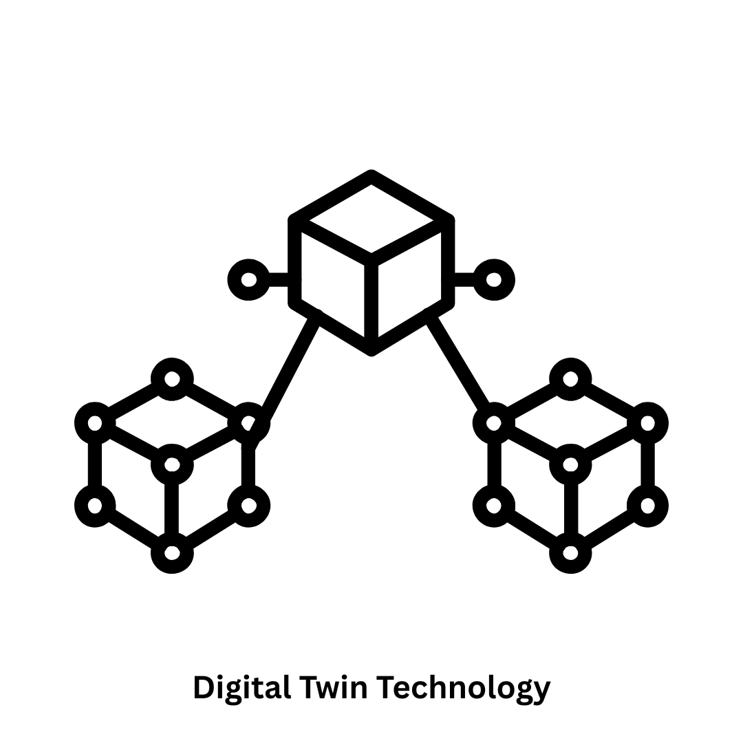 Custom Software Development & Digital Twin Technology