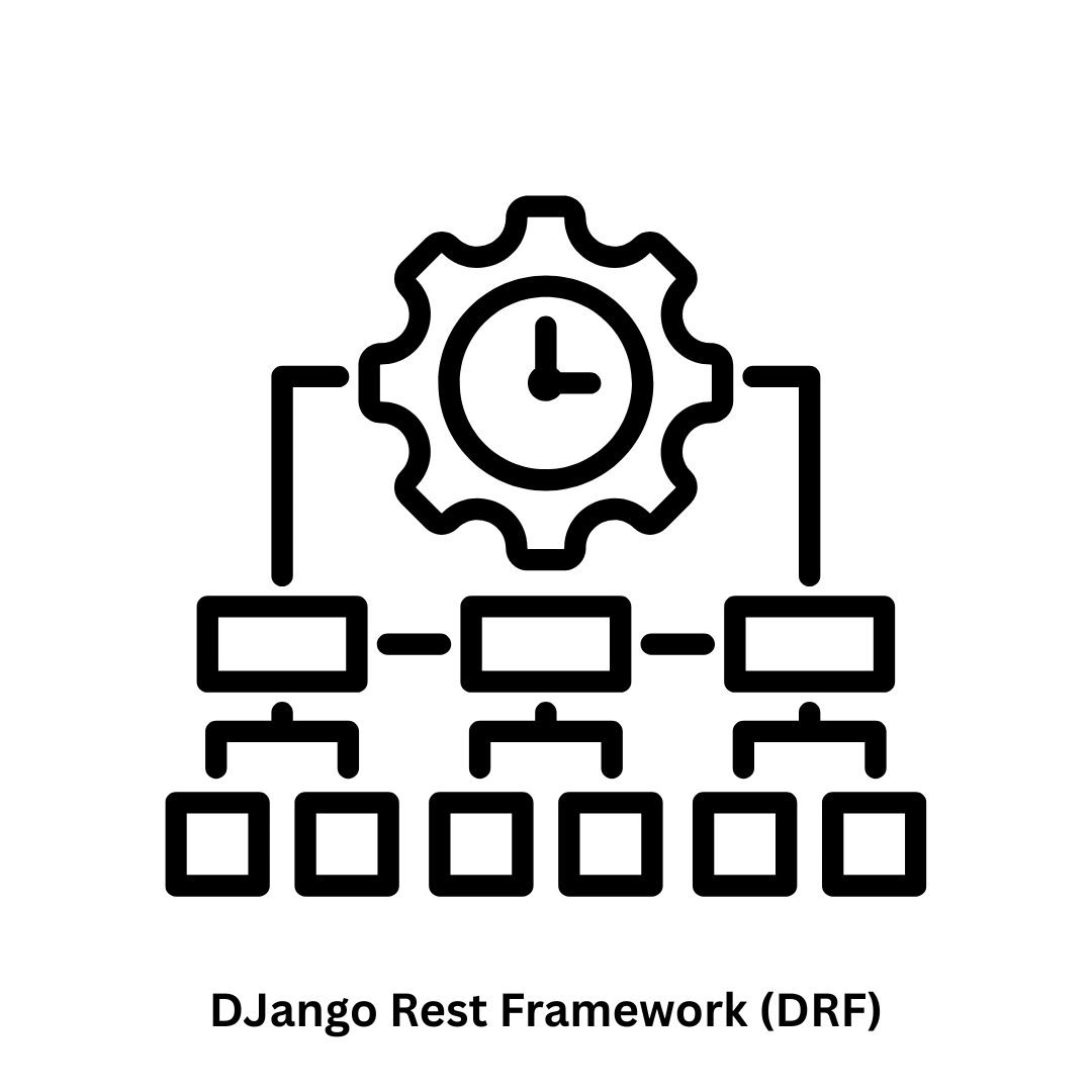 Expert Django REST Framework (DRF) Development Services