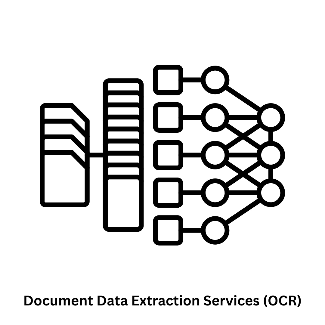 Document Data Extraction Services (OCR) | AI Solutions