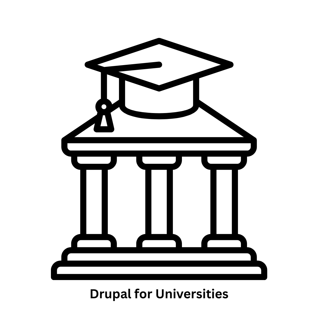 Drupal for Universities | Custom Academic CMS Solutions