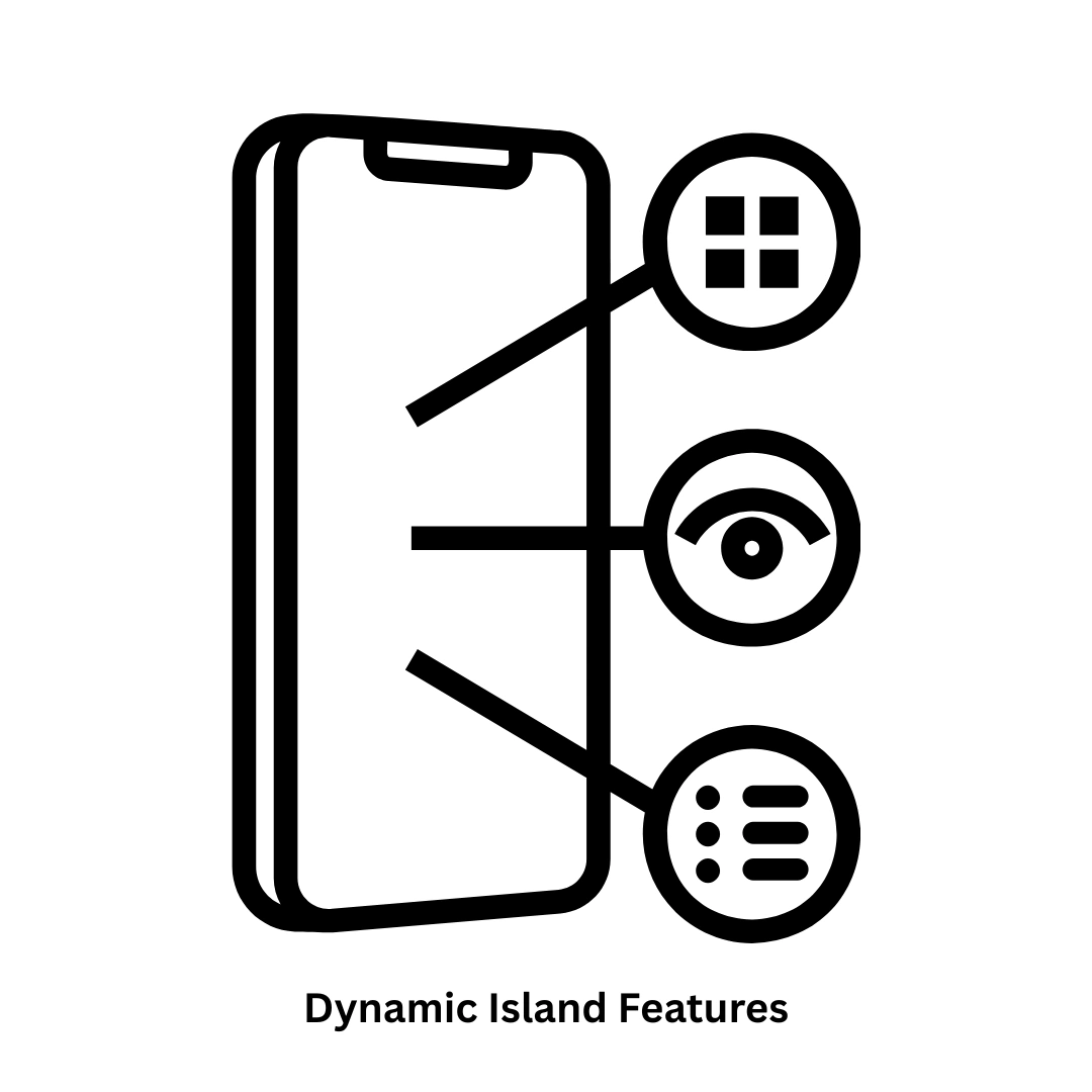 Maximize User Engagement: Implementing Dynamic Island Features