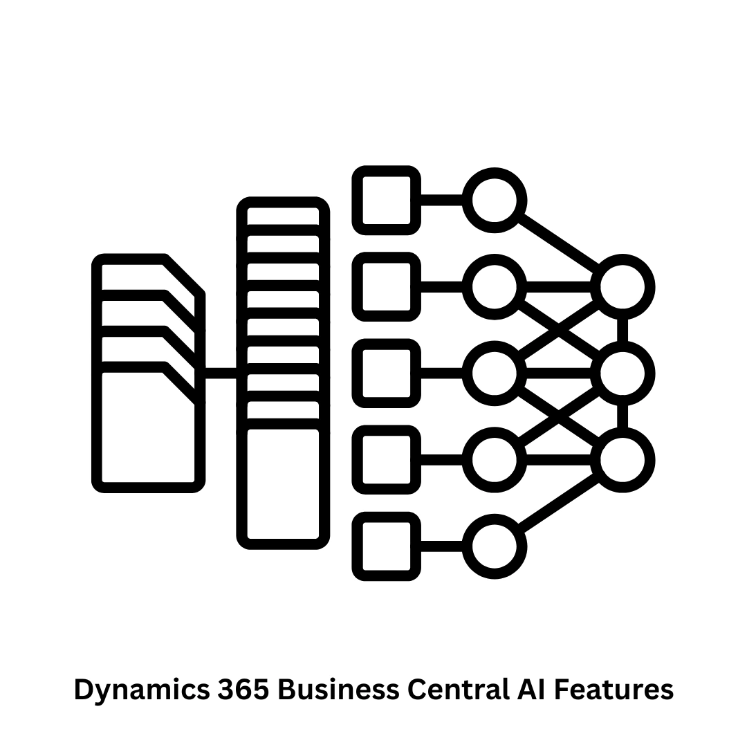 Dynamics 365 Business Central AI Features & Integration