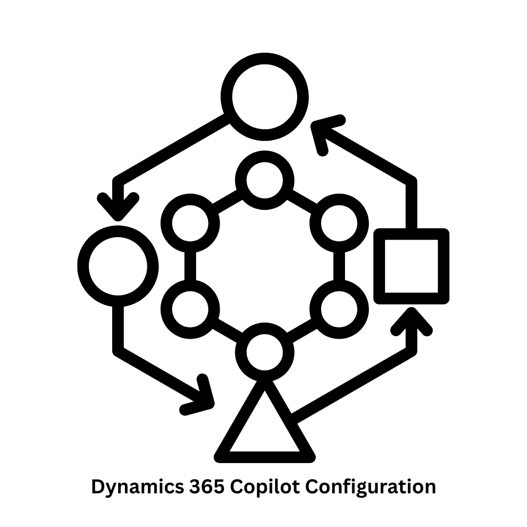 Expert Dynamics 365 Copilot Configuration & Integration