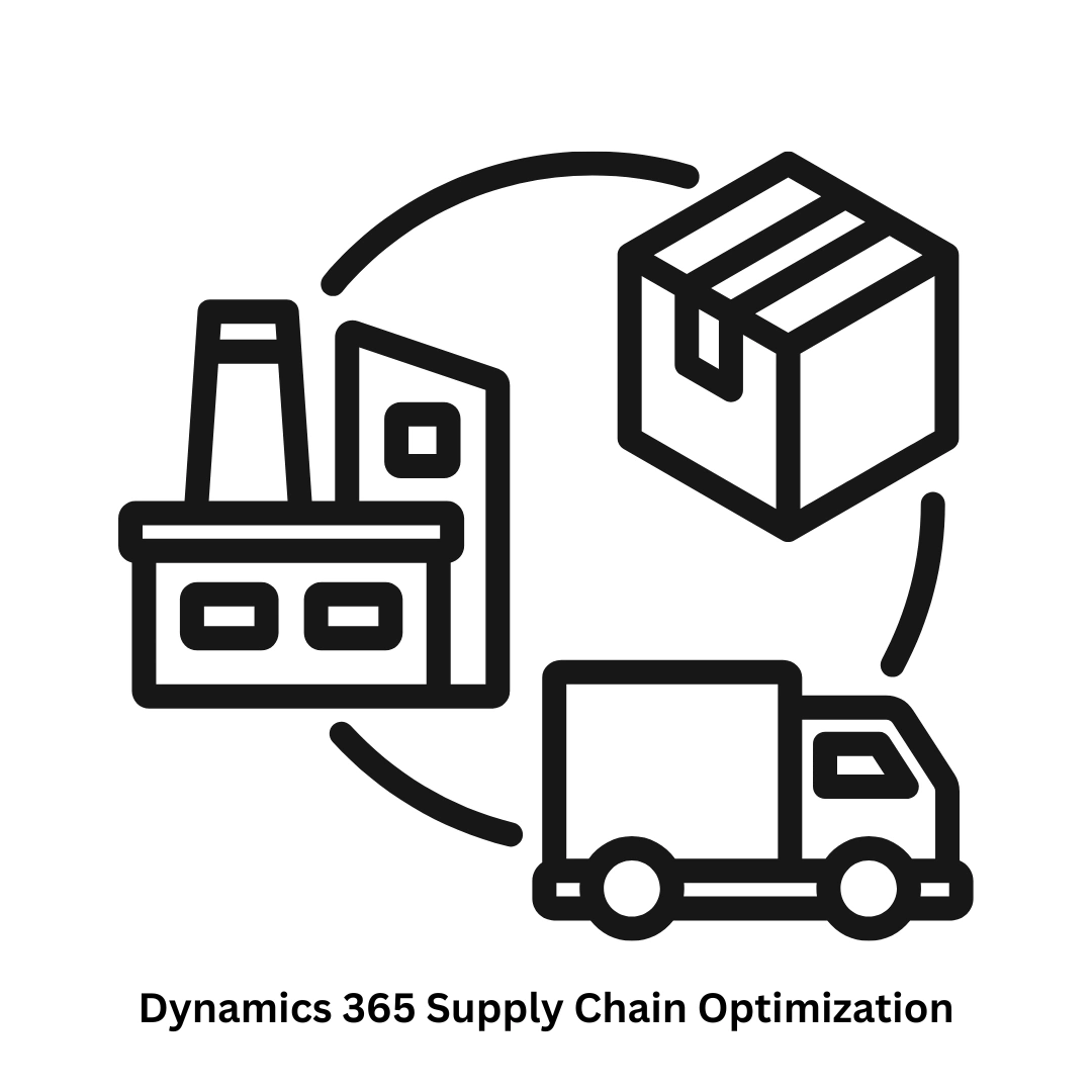 Dynamics 365 Supply Chain Optimization Services