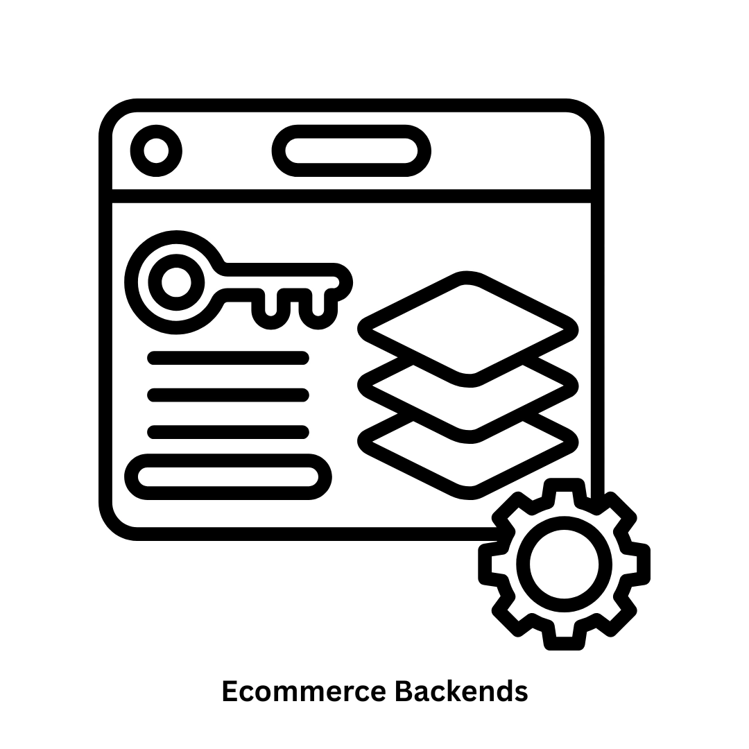 Robust Ecommerce Backends & Custom Software Development
