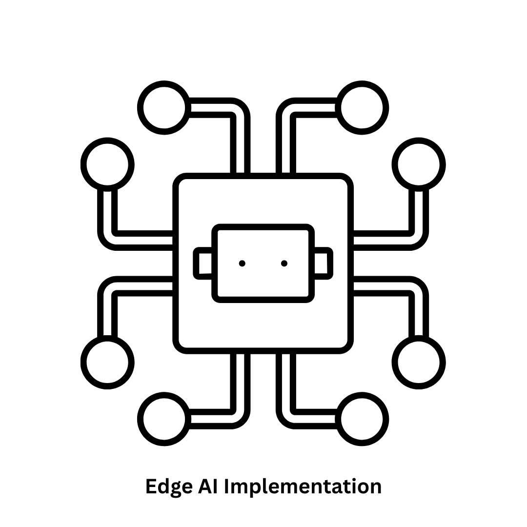 Edge AI Implementation Services | On-Device Intelligence