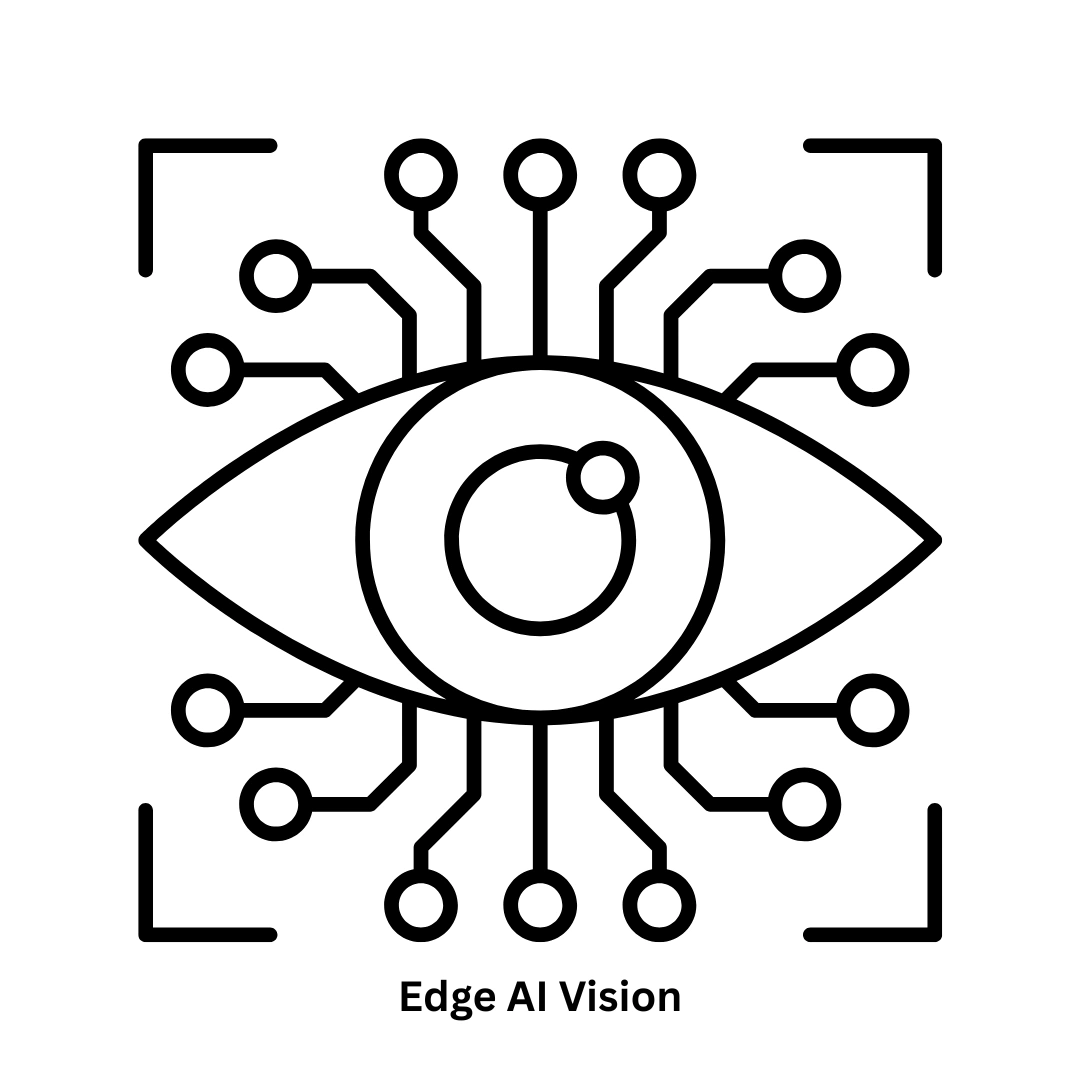 Edge AI Vision Solutions | Real-Time Image Recognition