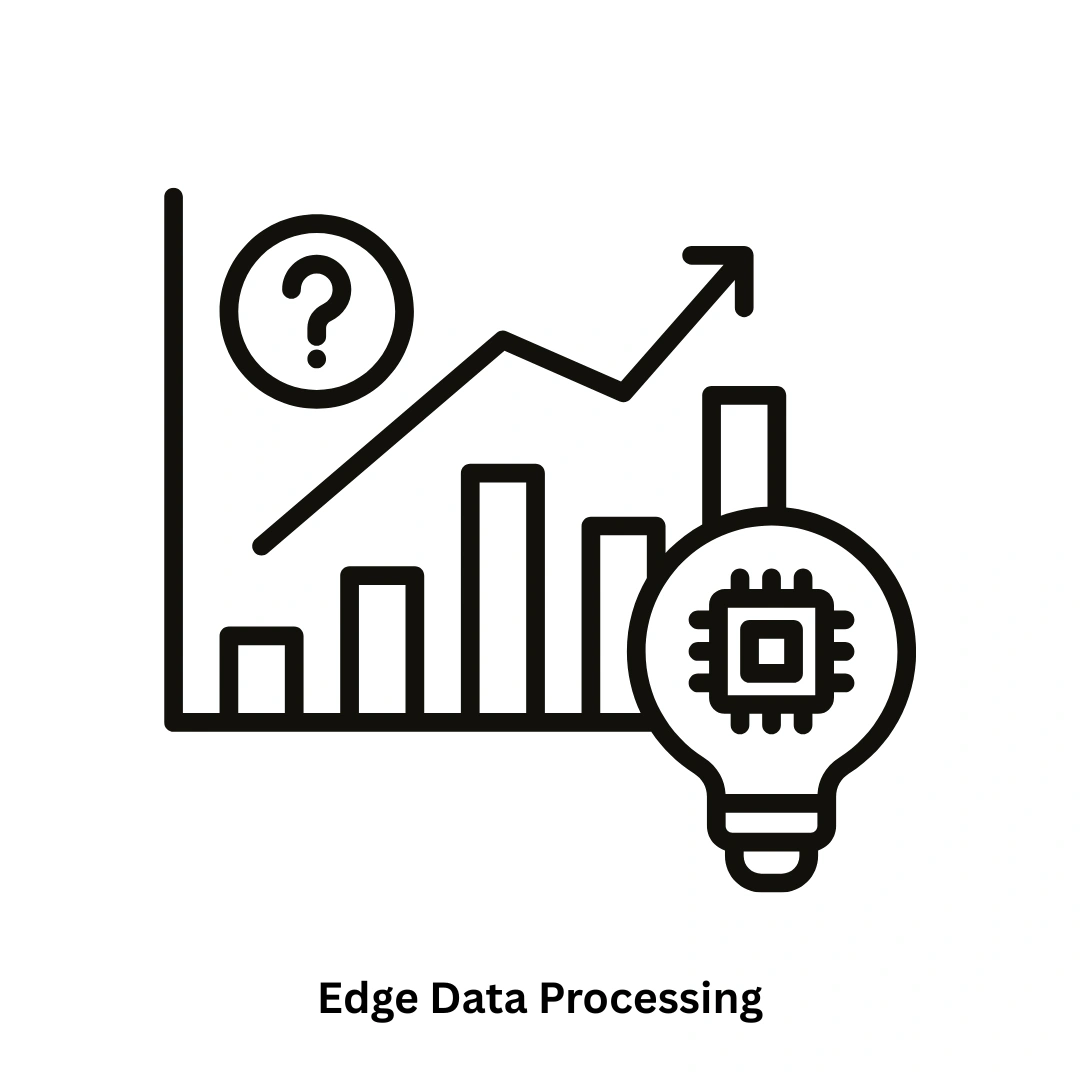 Real-Time Analytics & Solutions: Edge Data Processing