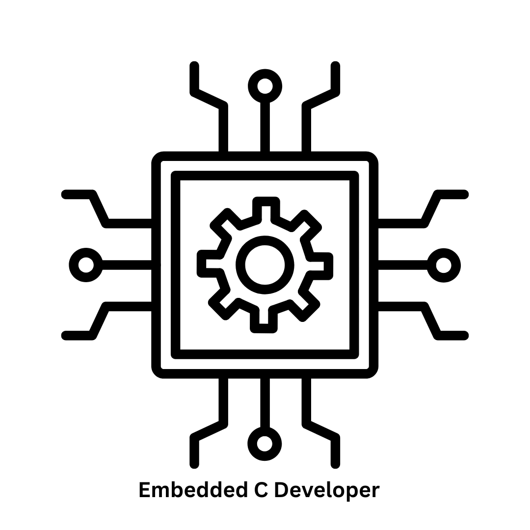 Professional Embedded C Developer Services & IoT Solutions