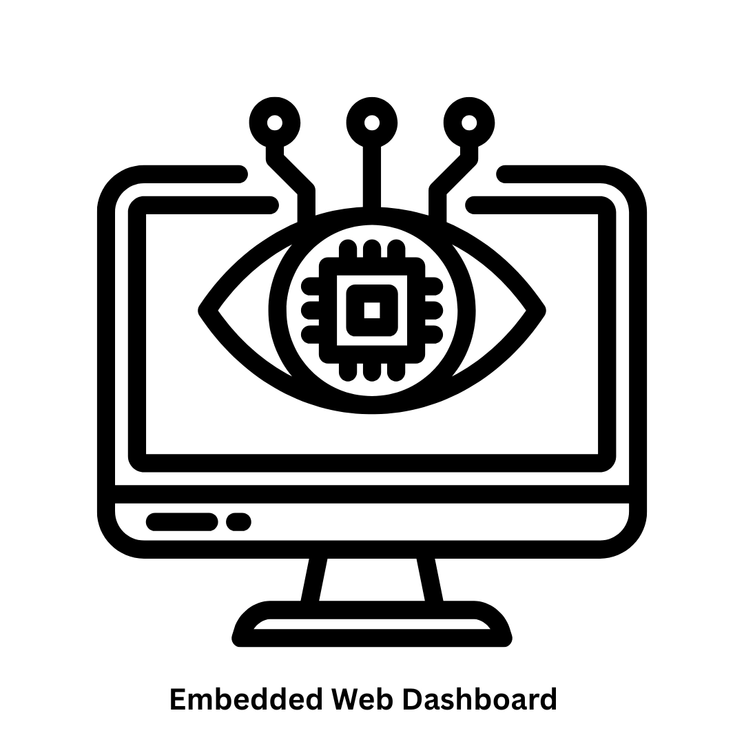 Custom Embedded Web Dashboard Development