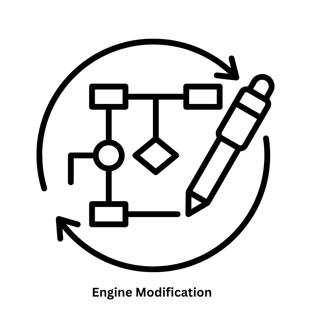Expert Software for Engine Modification & Automotive Simulation
