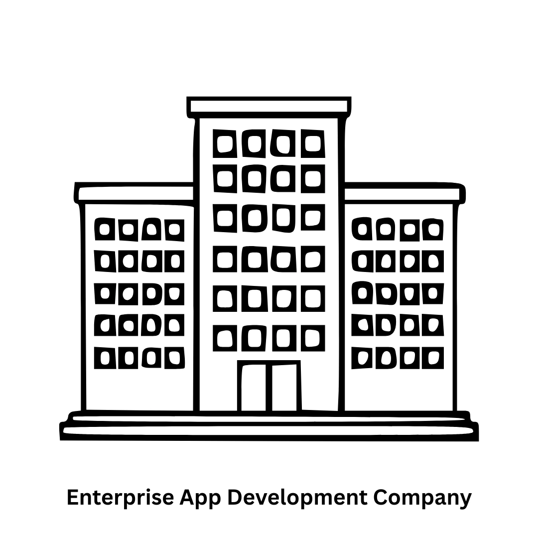 Global Enterprise App Development Company