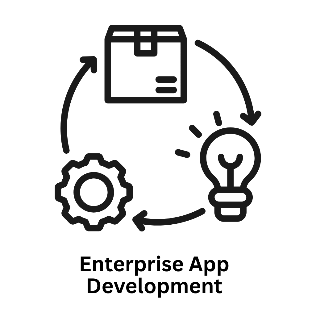 Enterprise App Development Company Associative