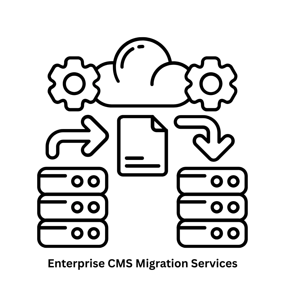 Scalable Enterprise CMS Migration Services