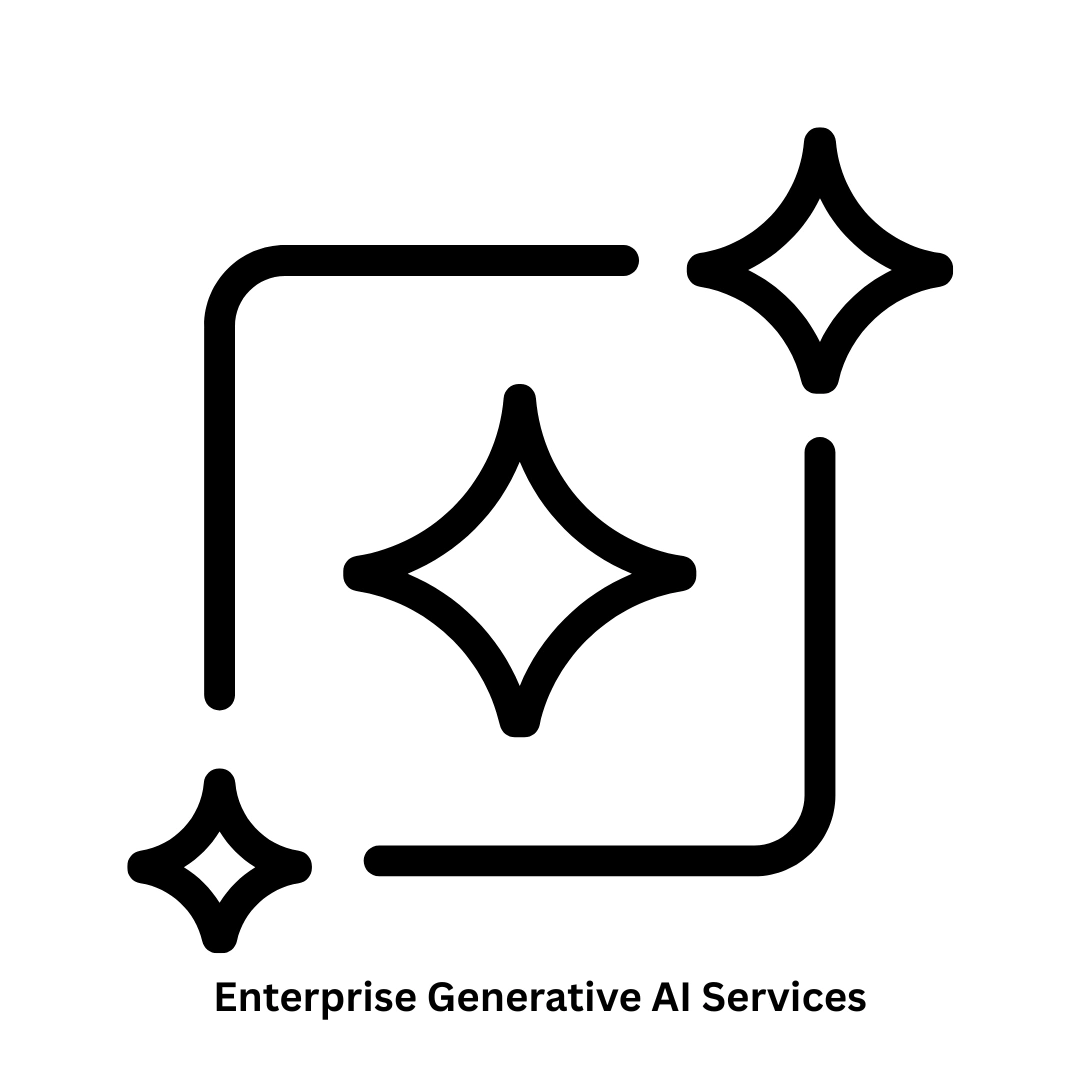 Leading Enterprise Generative AI Services
