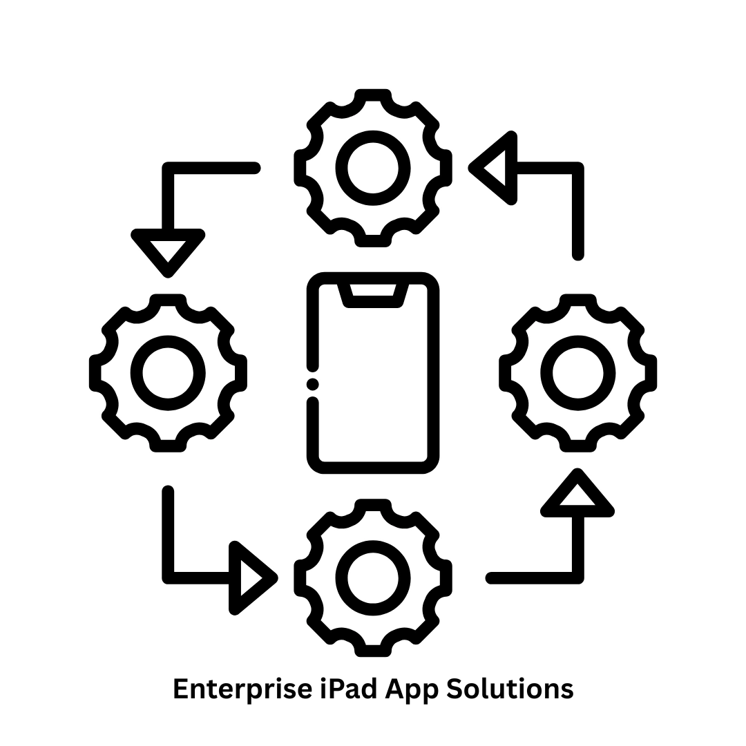 Custom Enterprise iPad App Solutions & Software Development