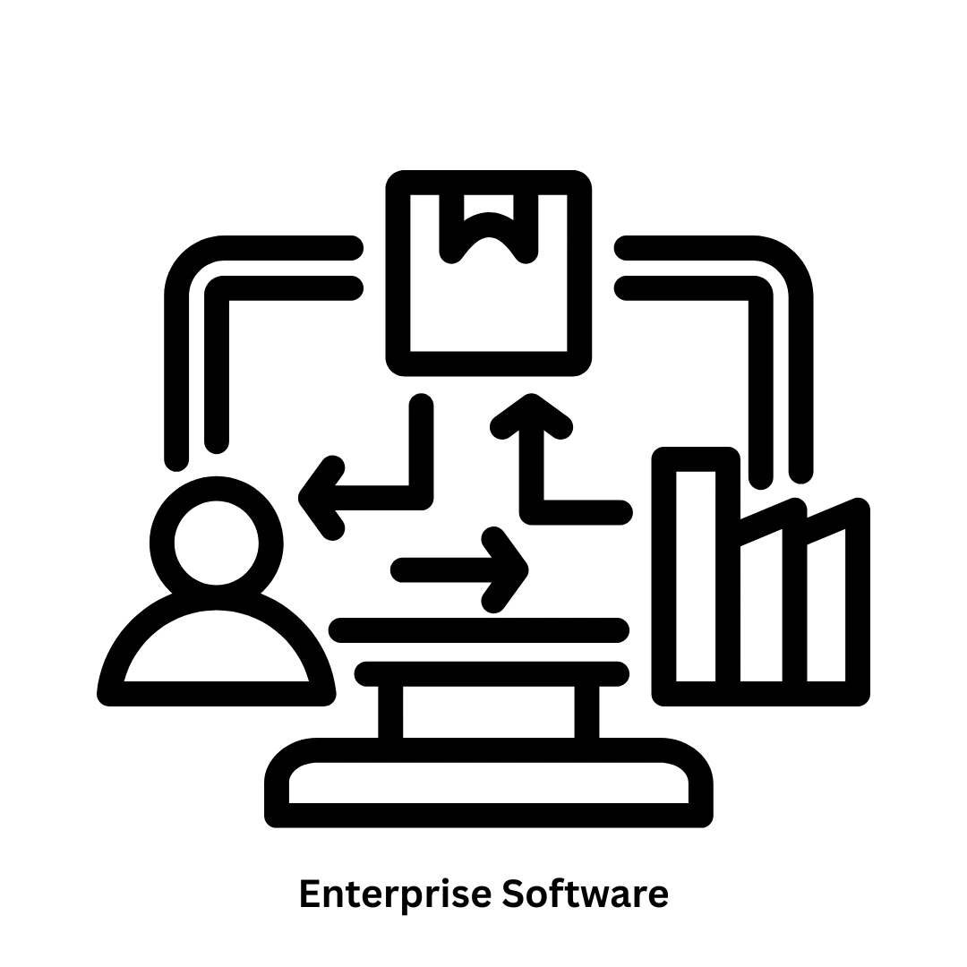 Enterprise Software Development Company