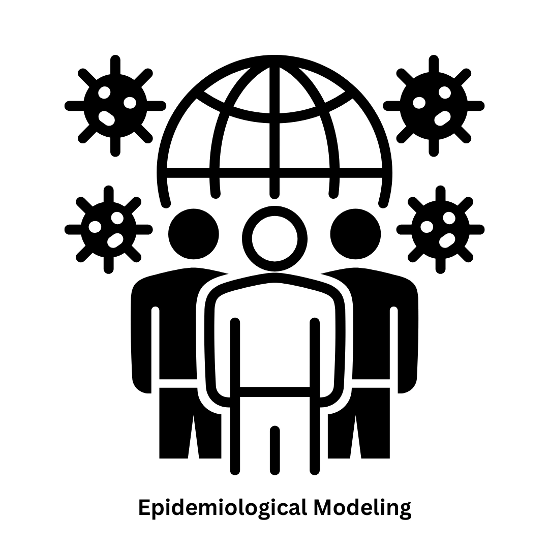 Epidemiological Modeling Software & AI Solutions