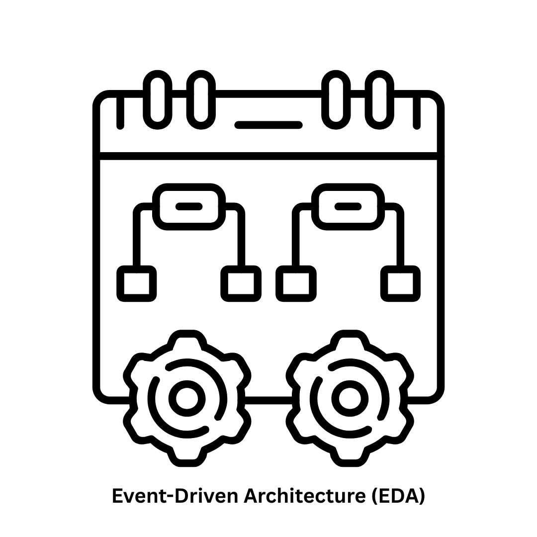 Scalable Event-Driven Architecture (EDA) Solutions