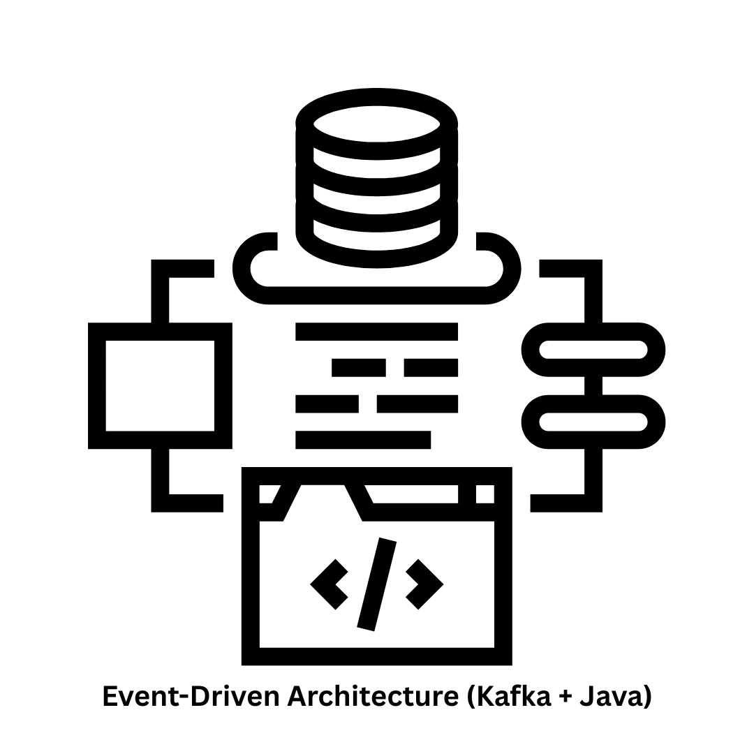 Event-Driven Architecture (Using Kafka + Java) Services