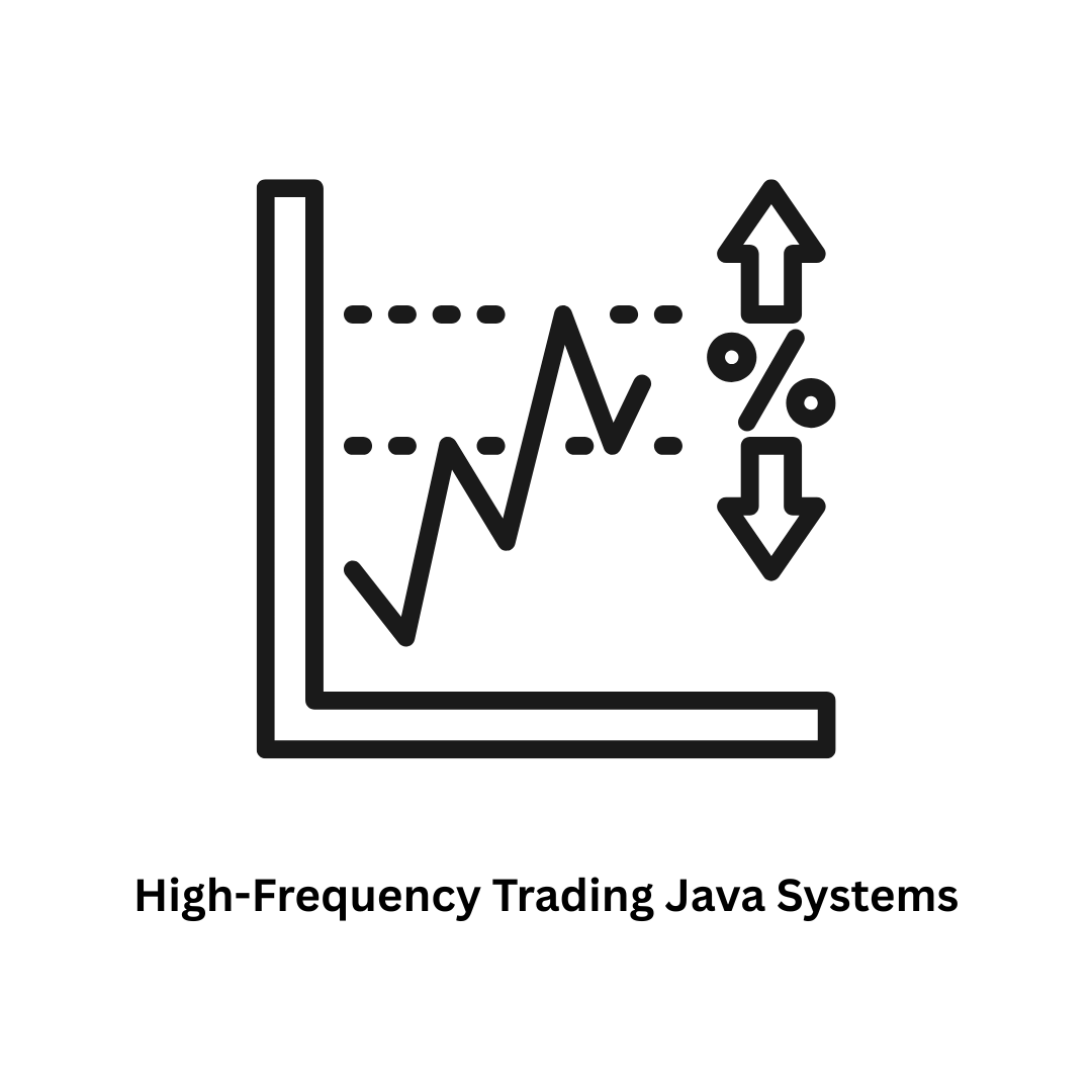 High-Frequency Trading Java Systems Development Associative