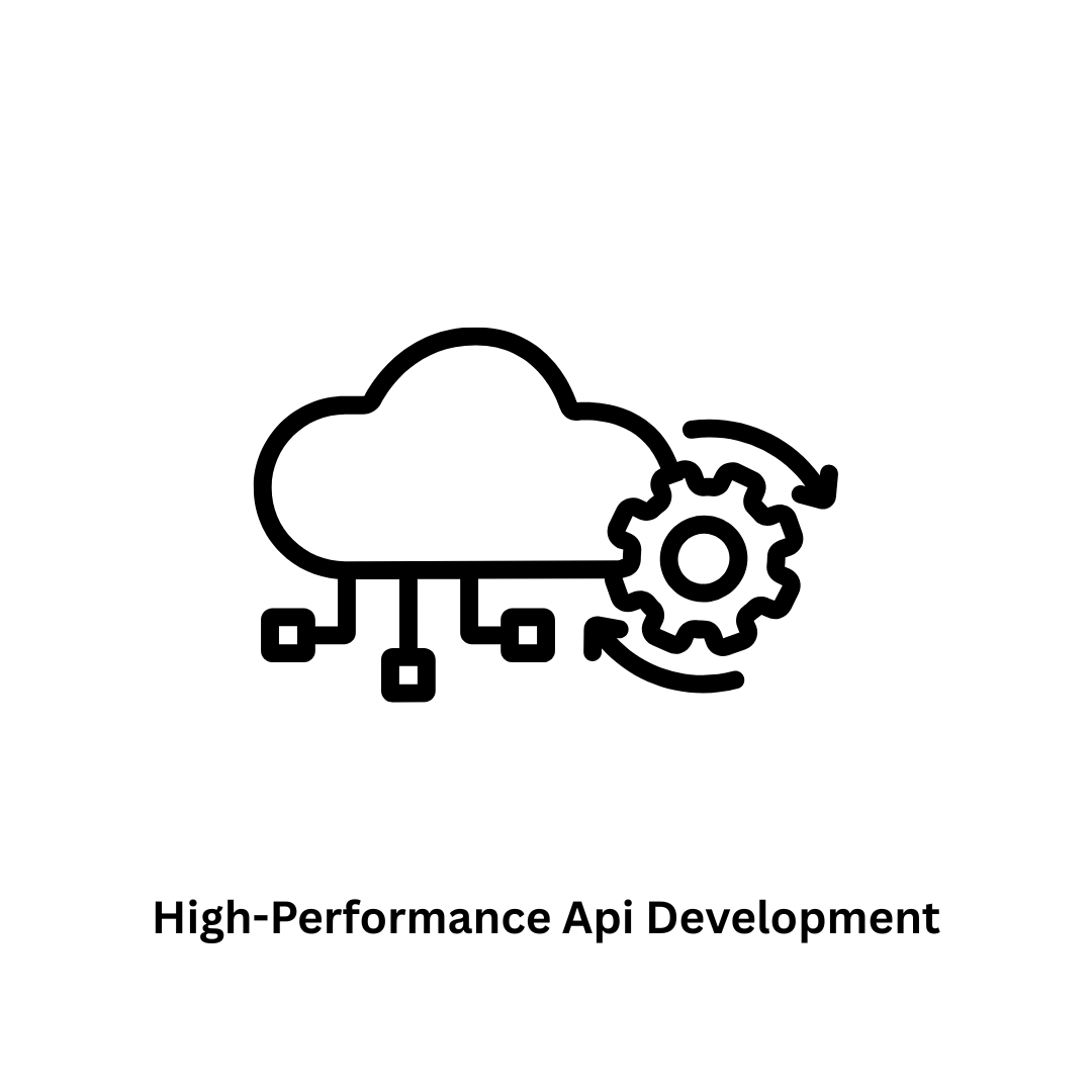 High-Performance API Development Services | Scalable Backend Solutions ...