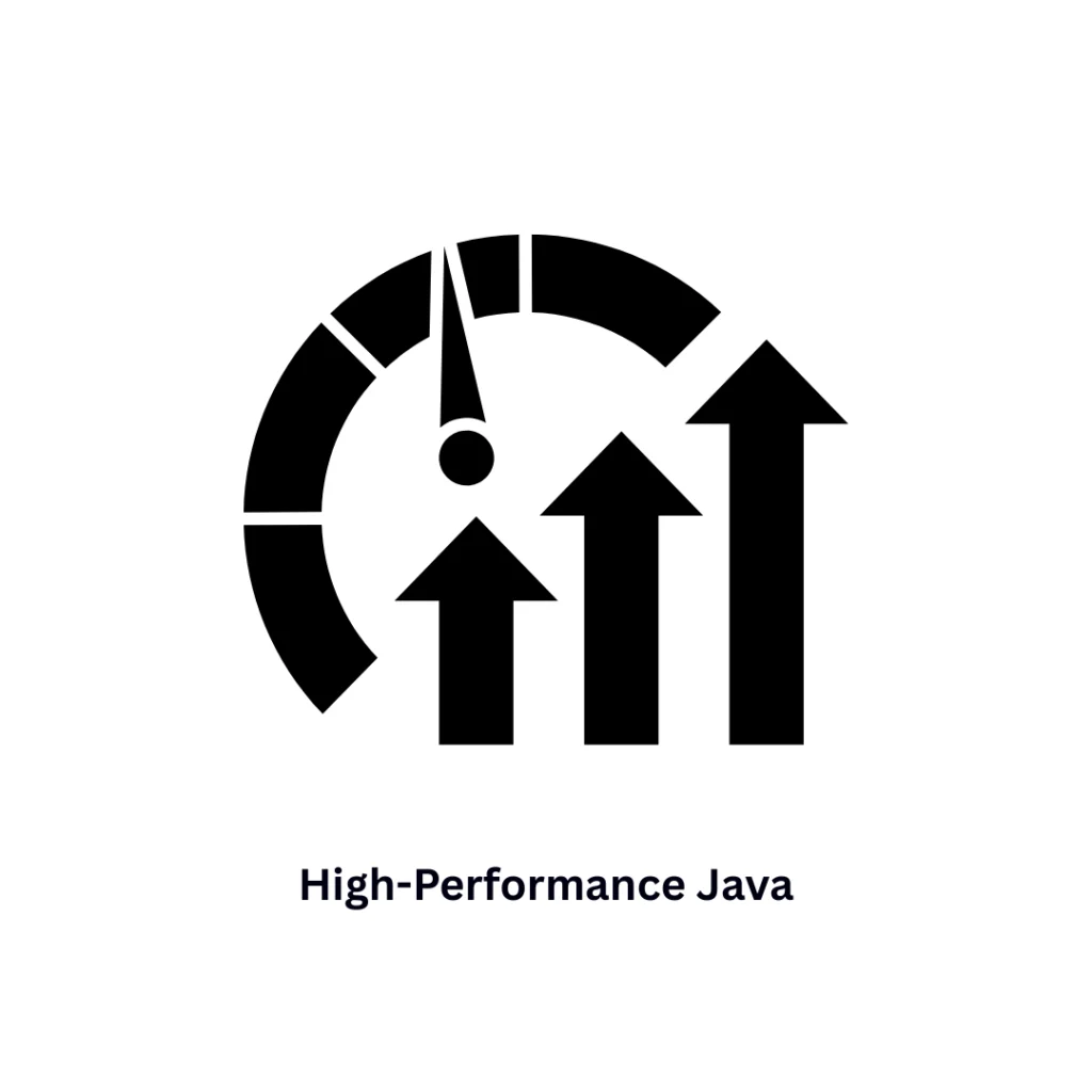 High-Performance Java Development Services