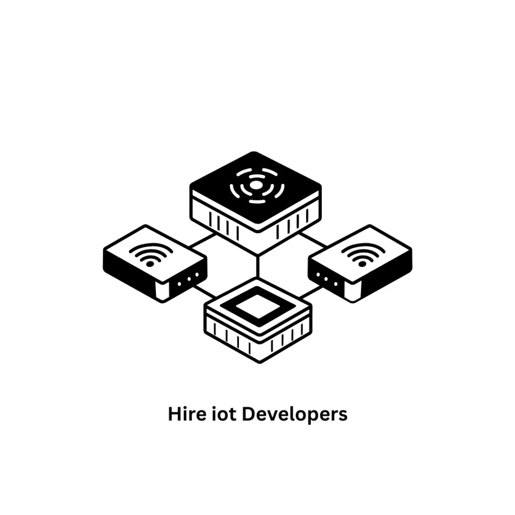 Hire IoT Developers | Custom Internet of Things Solutions